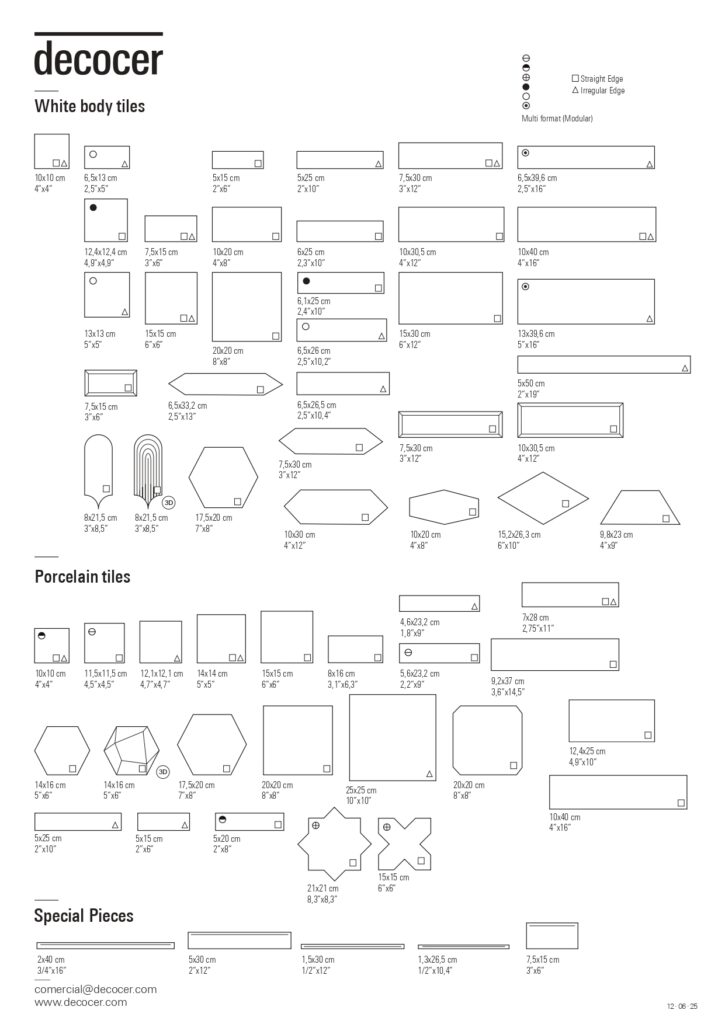 All sizes_Tailor-Made_Decocer