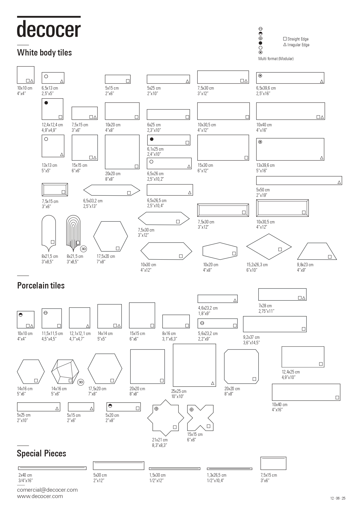 All sizes_Tailor-Made_Decocer